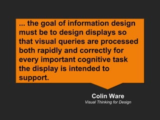 ... the goal of information design must be to design displays so that visual queries are processed both rapidly and correc...