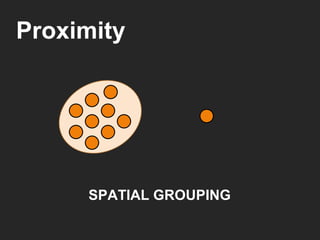 SPATIAL GROUPING Proximity 