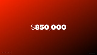 $850,000
B L M R S & F I T C
T O R O N T O 2 0 1 7 www.blmrs.com
 