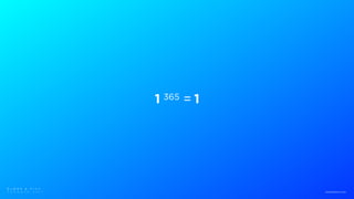 1 365 = 1
B L M R S & F I T C
T O R O N T O 2 0 1 7 www.blmrs.com
 