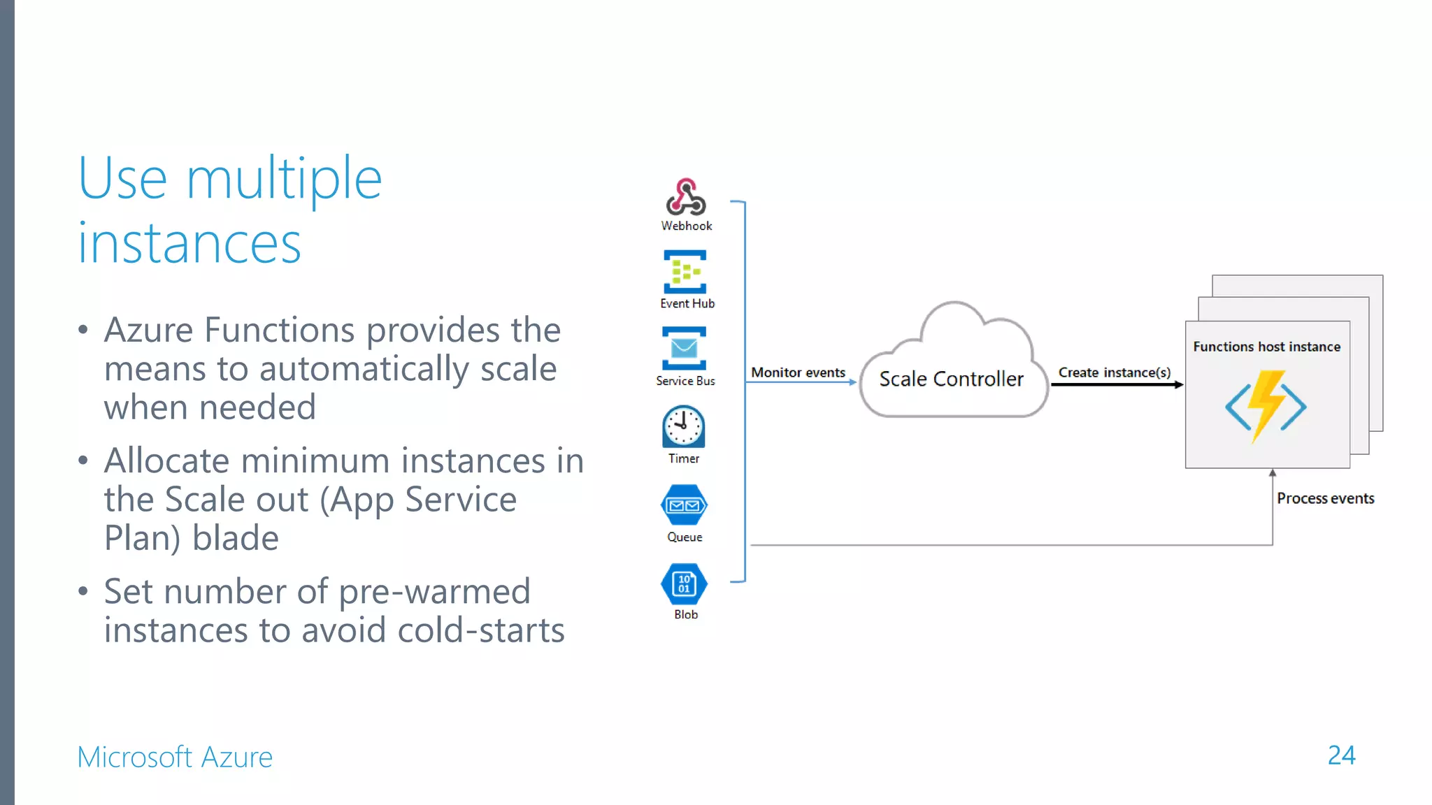 Microsoft Azure Use multiple instances • Azure Functions provides the means to automatically scale when needed • Allocate minimum instances in the Scale out (App Service Plan) blade • Set number of pre-warmed instances to avoid cold-starts 24 