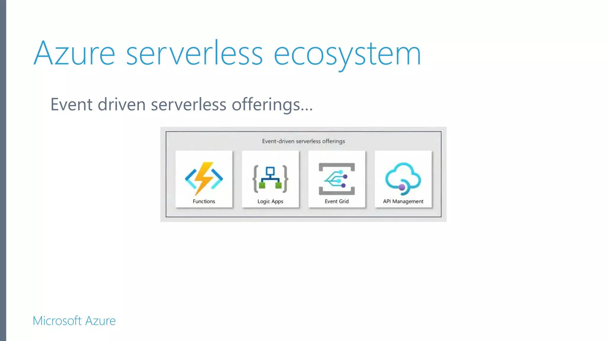 Microsoft Azure Azure serverless ecosystem Event driven serverless offerings… 