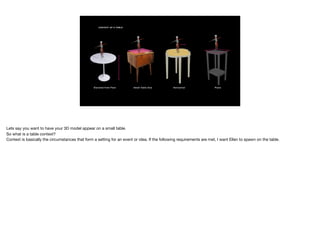 CONTEXT OF A TABLE
Elevated from Floor Small Table Size Horizontal Plane
Lets say you want to have your 3D model appear on...