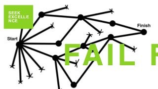 FAIL F
SEEK
EXCELLE
NCE
 