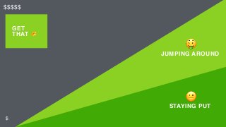 $
$$$$$
🤑
STAYING PUT
JUMPING AROUND
😐
GET
THAT 🧀
 