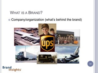 WHAT IS A BRAND?
   Company/organization (what’s behind the brand)




                                                     13
 