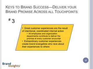 KEYS TO BRAND SUCCESS—DELIVER YOUR
BRAND PROMISE ACROSS ALL TOUCHPOINTS

 #
     3
         • Great customer experiences are the result
         of intentional, coordinated internal action
             • All employees and organization
             departments contribute to deliver the
             promise at every customer encounter
         • Extraordinary customer experiences
         create brand evangelists who rave about
         their experiences to others




                                                       25
 
