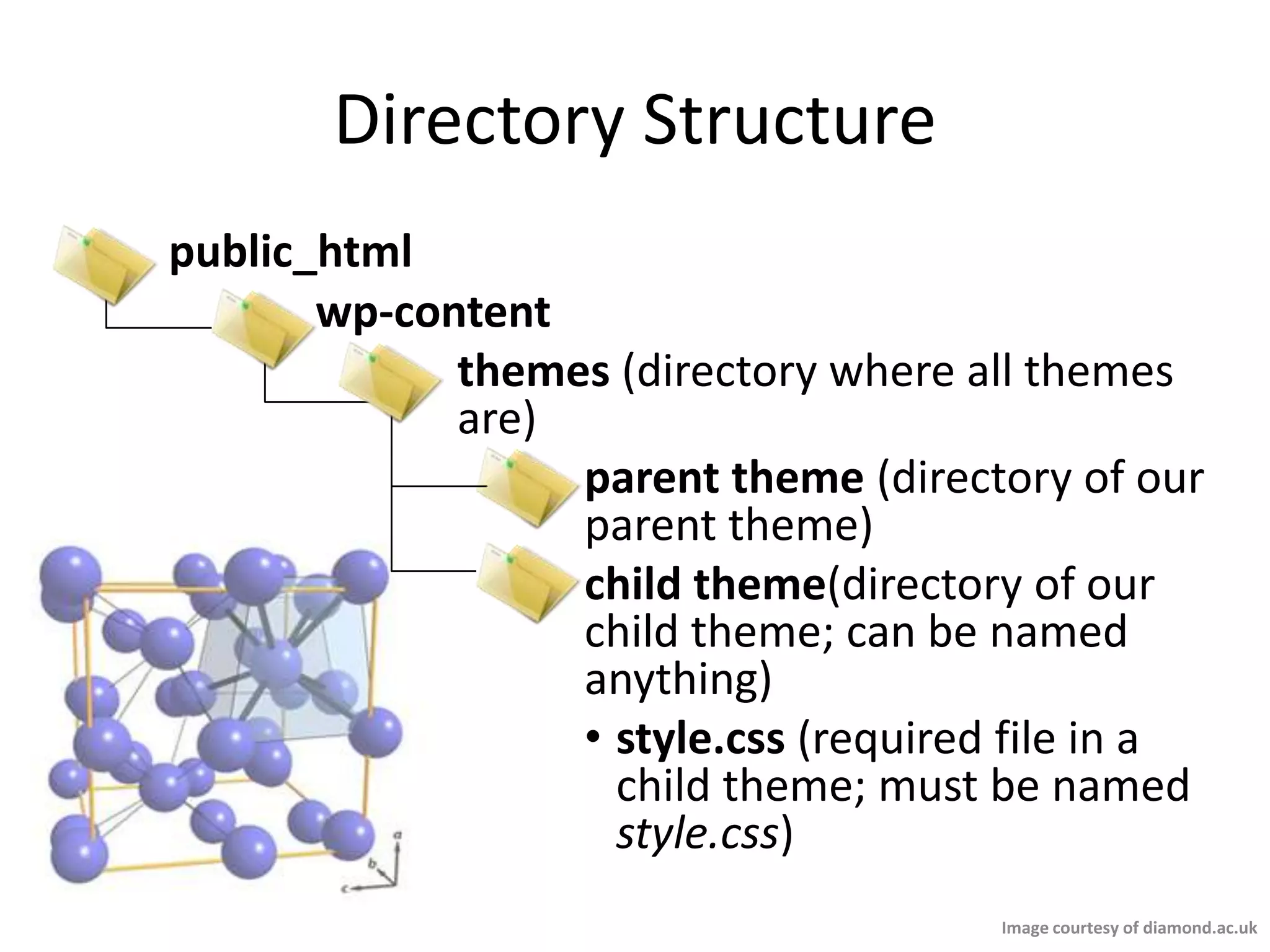 Directory Structurepublic_htmlwp-content			themes (directory where all themes 		are) 				parent theme (directory of our 			parent theme) 				childtheme(directory of our 			child theme; can be named 			anything) style.css (required file in a child theme; must be named style.css) Image courtesy of diamond.ac.uk
