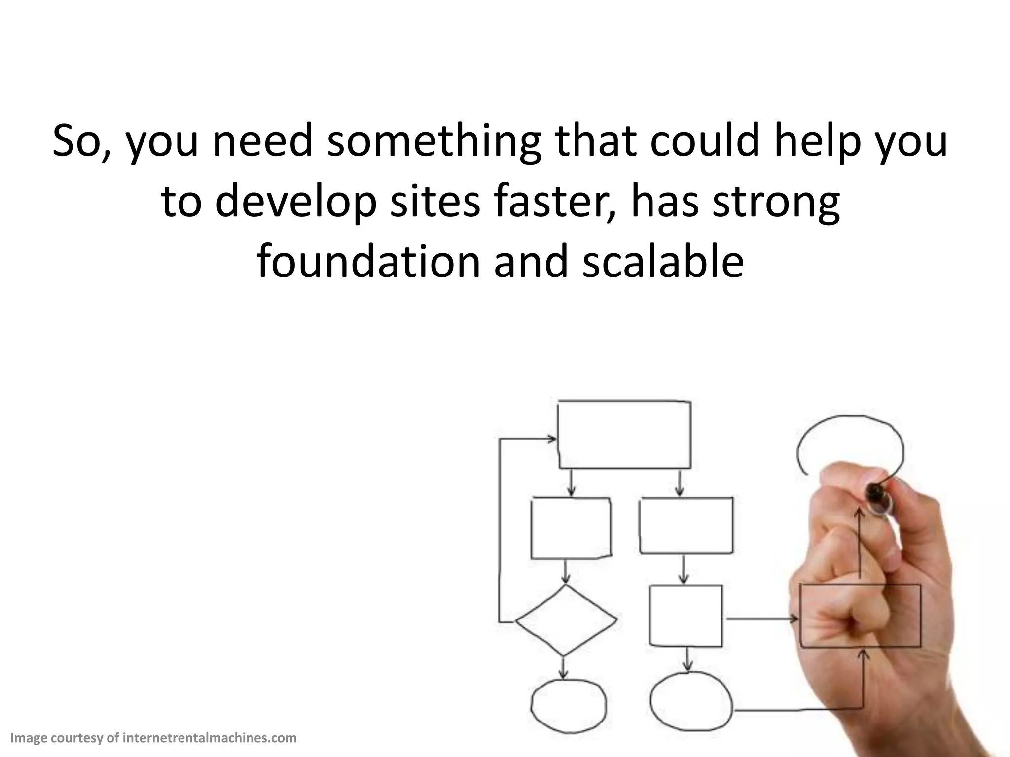 So, you need something that could help you  to develop sites faster, has strong foundation and scalableImage courtesy of internetrentalmachines.com