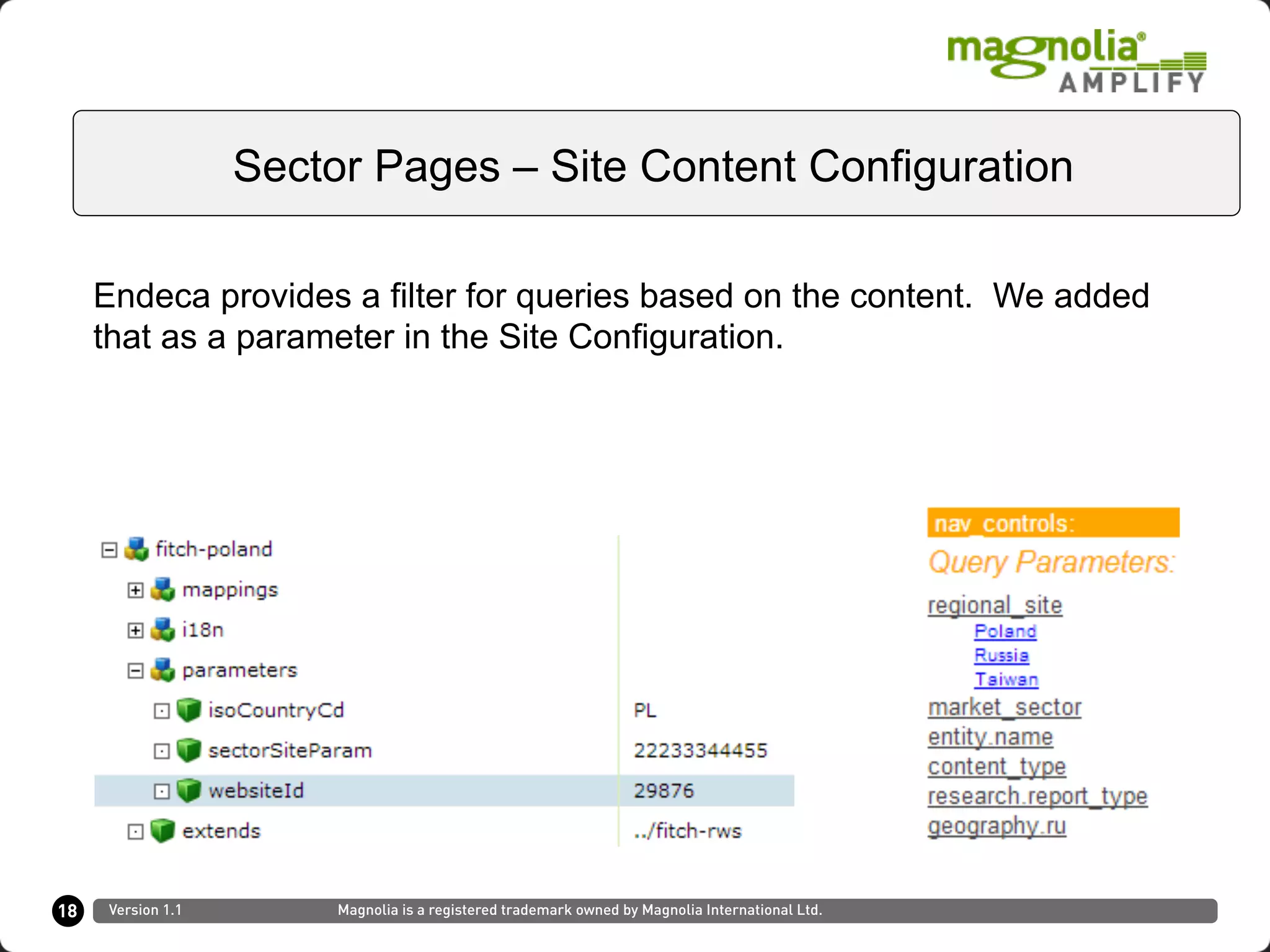 18
Sector Pages – Site Content Configuration
Version 1.1 Magnolia is a registered trademark owned by Magnolia International Ltd.
Endeca provides a filter for queries based on the content. We added
that as a parameter in the Site Configuration.
 