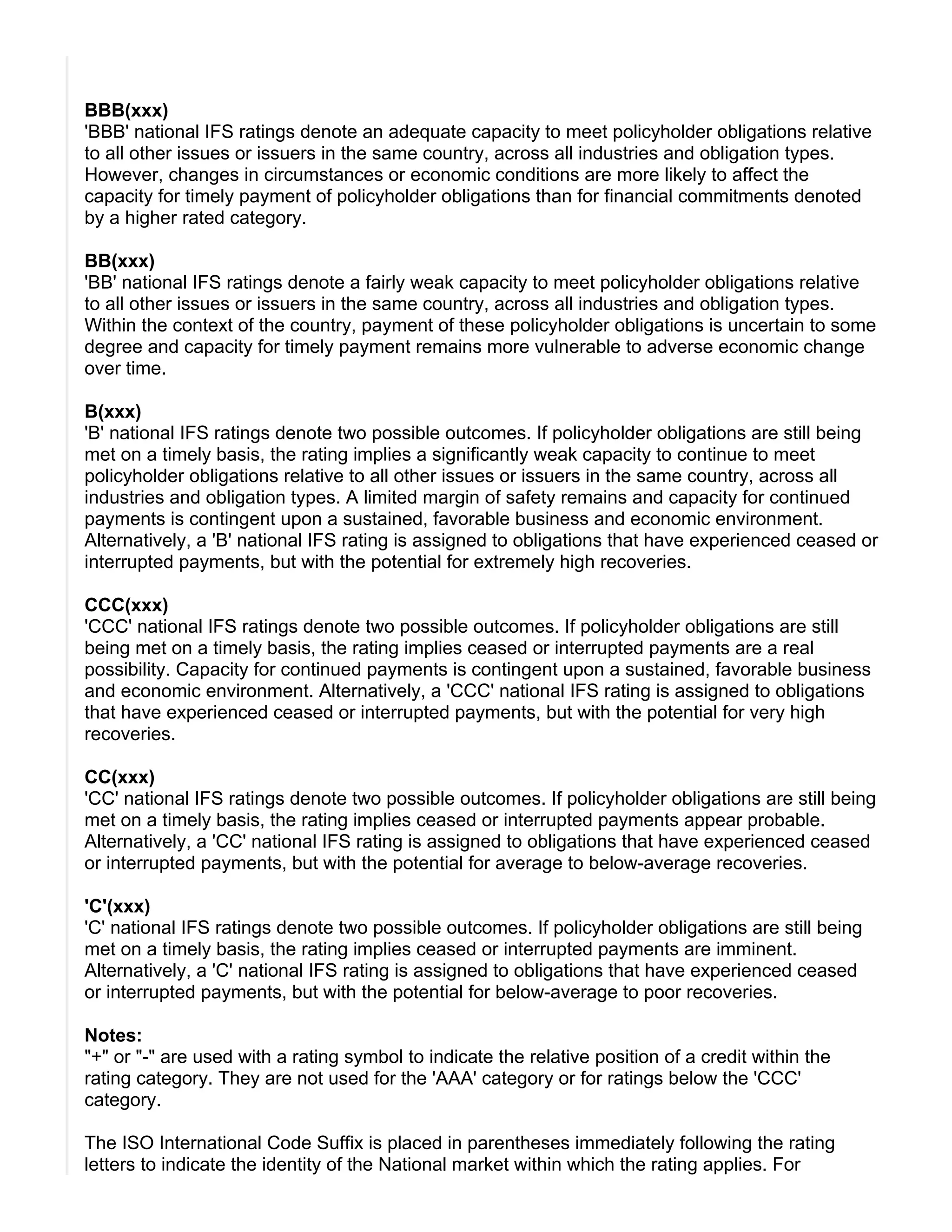 BBB(xxx)
'BBB' national IFS ratings denote an adequate capacity to meet policyholder obligations relative
to all other issues or issuers in the same country, across all industries and obligation types.
However, changes in circumstances or economic conditions are more likely to affect the
capacity for timely payment of policyholder obligations than for financial commitments denoted
by a higher rated category.
BB(xxx)
'BB' national IFS ratings denote a fairly weak capacity to meet policyholder obligations relative
to all other issues or issuers in the same country, across all industries and obligation types.
Within the context of the country, payment of these policyholder obligations is uncertain to some
degree and capacity for timely payment remains more vulnerable to adverse economic change
over time.
B(xxx)
'B' national IFS ratings denote two possible outcomes. If policyholder obligations are still being
met on a timely basis, the rating implies a significantly weak capacity to continue to meet
policyholder obligations relative to all other issues or issuers in the same country, across all
industries and obligation types. A limited margin of safety remains and capacity for continued
payments is contingent upon a sustained, favorable business and economic environment.
Alternatively, a 'B' national IFS rating is assigned to obligations that have experienced ceased or
interrupted payments, but with the potential for extremely high recoveries.
CCC(xxx)
'CCC' national IFS ratings denote two possible outcomes. If policyholder obligations are still
being met on a timely basis, the rating implies ceased or interrupted payments are a real
possibility. Capacity for continued payments is contingent upon a sustained, favorable business
and economic environment. Alternatively, a 'CCC' national IFS rating is assigned to obligations
that have experienced ceased or interrupted payments, but with the potential for very high
recoveries.
CC(xxx)
'CC' national IFS ratings denote two possible outcomes. If policyholder obligations are still being
met on a timely basis, the rating implies ceased or interrupted payments appear probable.
Alternatively, a 'CC' national IFS rating is assigned to obligations that have experienced ceased
or interrupted payments, but with the potential for average to below-average recoveries.
'C'(xxx)
'C' national IFS ratings denote two possible outcomes. If policyholder obligations are still being
met on a timely basis, the rating implies ceased or interrupted payments are imminent.
Alternatively, a 'C' national IFS rating is assigned to obligations that have experienced ceased
or interrupted payments, but with the potential for below-average to poor recoveries.
Notes:
"+" or "-" are used with a rating symbol to indicate the relative position of a credit within the
rating category. They are not used for the 'AAA' category or for ratings below the 'CCC'
category.
The ISO International Code Suffix is placed in parentheses immediately following the rating
letters to indicate the identity of the National market within which the rating applies. For
 