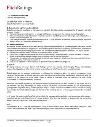 Fitch Ratings: Definitions of Ratings | PDF