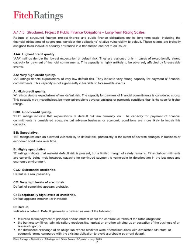Fitch Ratings: Definitions of Ratings