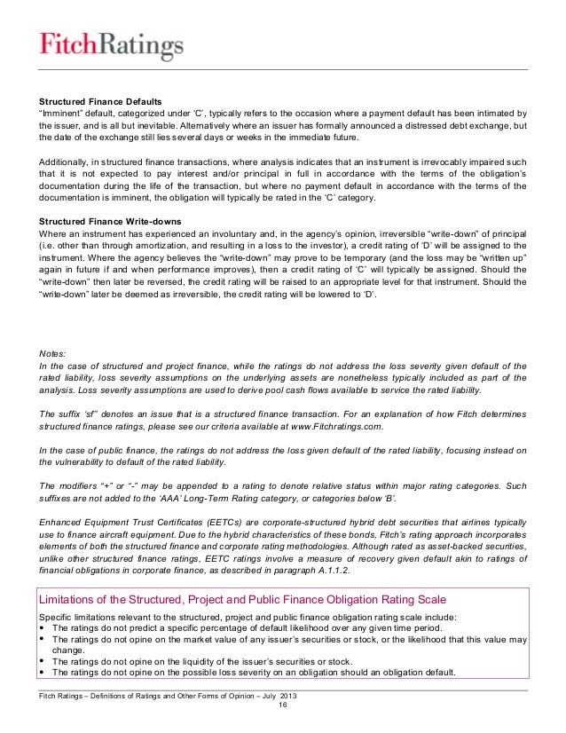 Fitch Ratings Definitions of Ratings