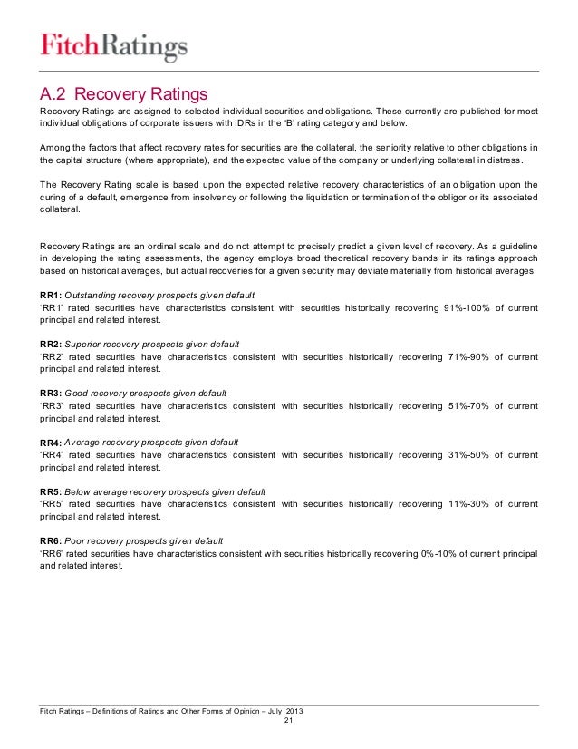 Fitch Ratings Definitions of Ratings