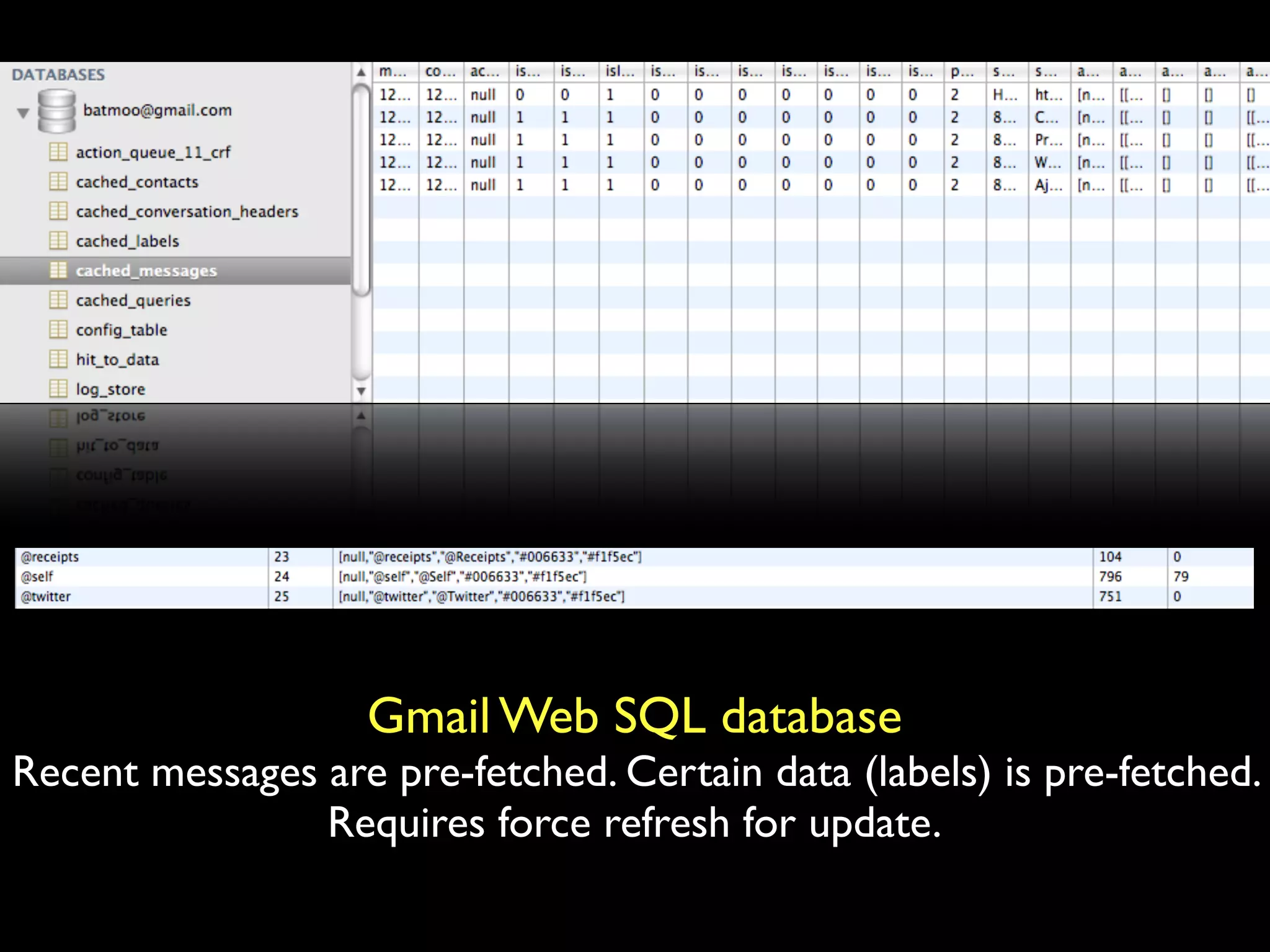 Gmail Web SQL database
Recent messages are pre-fetched. Certain data (labels) is pre-fetched.
                Requires force refresh for update.
 