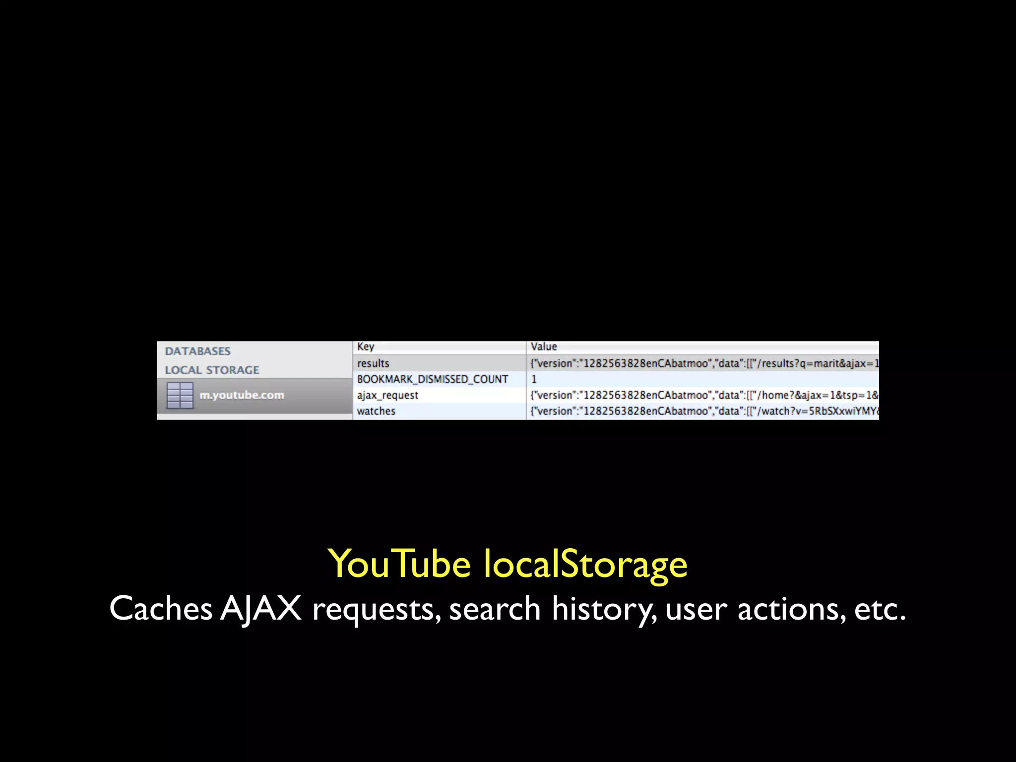 YouTube localStorage
Caches AJAX requests, search history, user actions, etc.
 