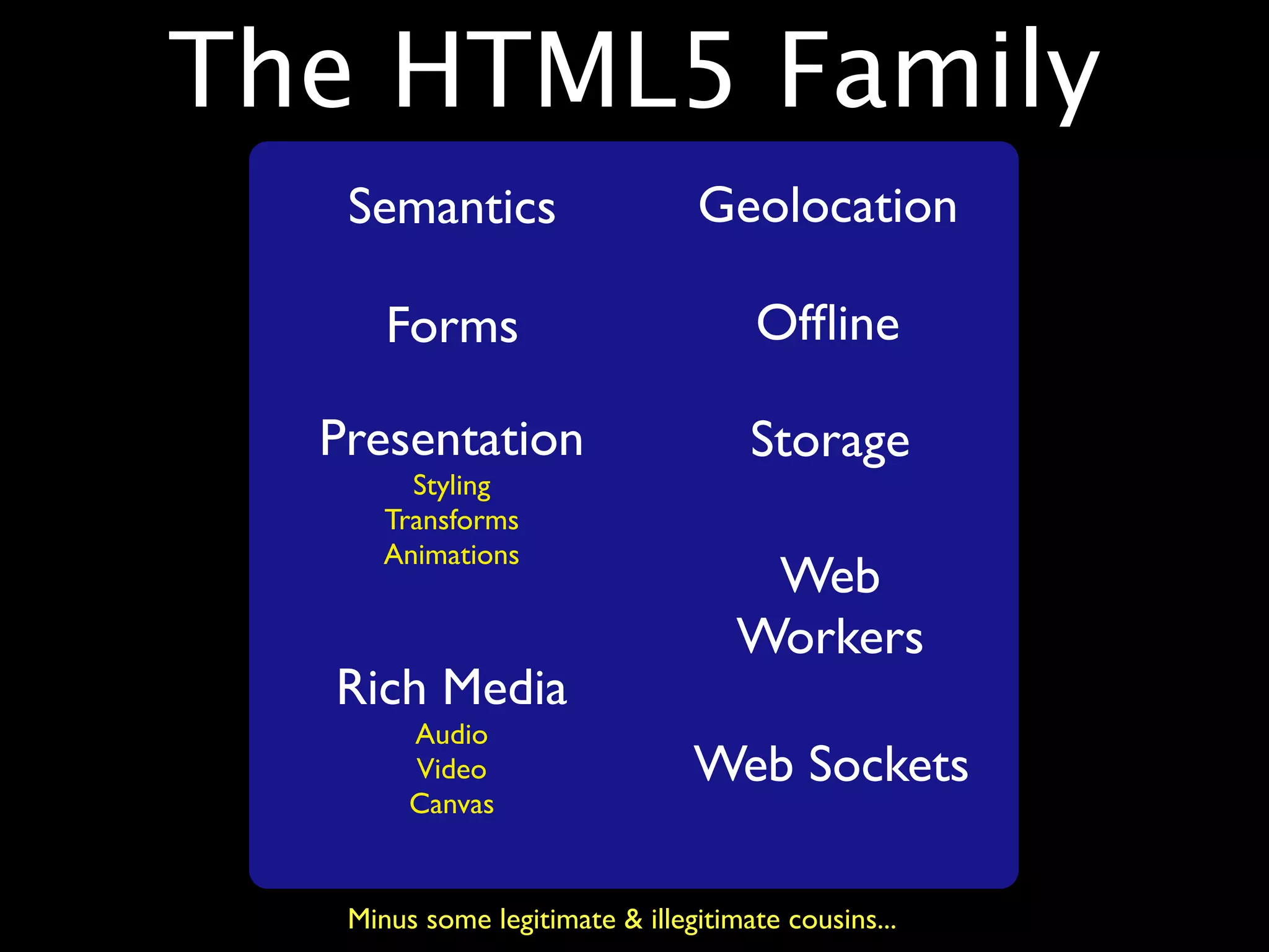 The HTML5 Family
   Semantics                    Geolocation

      Forms                          Ofﬂine

  Presentation                       Storage
        Styling
      Transforms
      Animations
                                     Web
                                    Workers
  Rich Media
        Audio
        Video                   Web Sockets
        Canvas


   Minus some legitimate & illegitimate cousins...
 