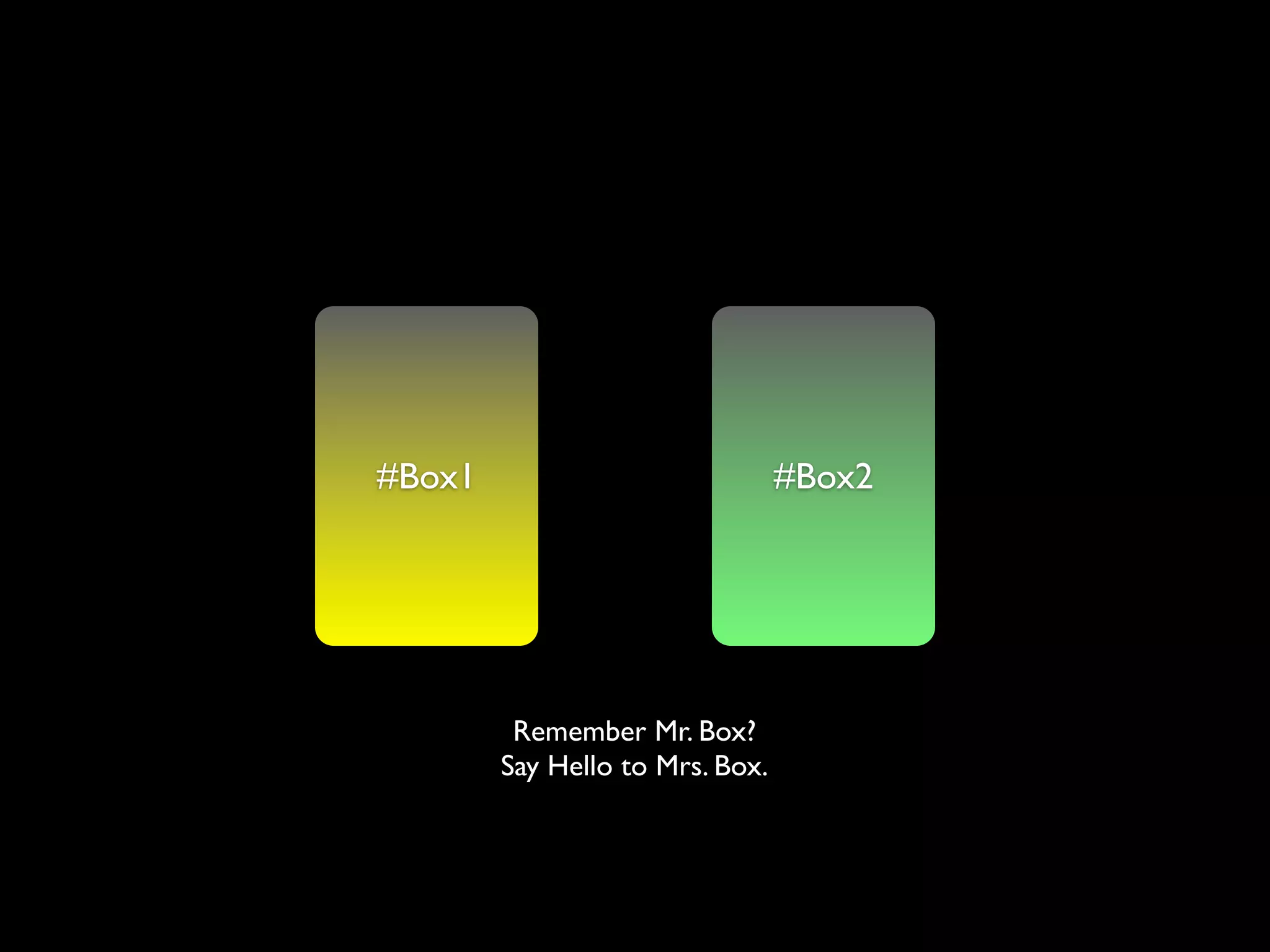 #Box1                            #Box2




         Remember Mr. Box?
        Say Hello to Mrs. Box.
 