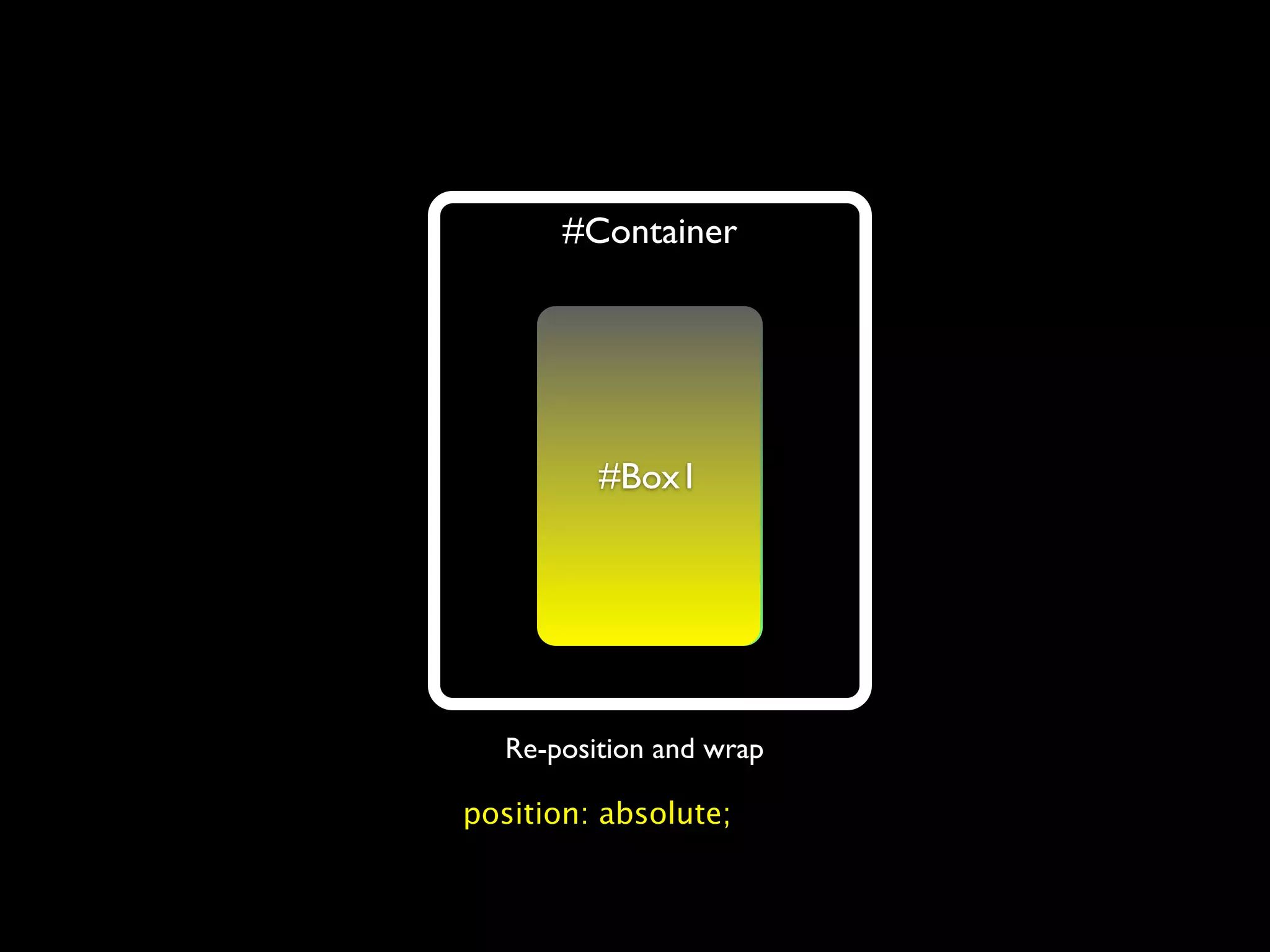 #Container




          #xoB#
          2Box1




   Re-position and wrap

position: absolute;
 