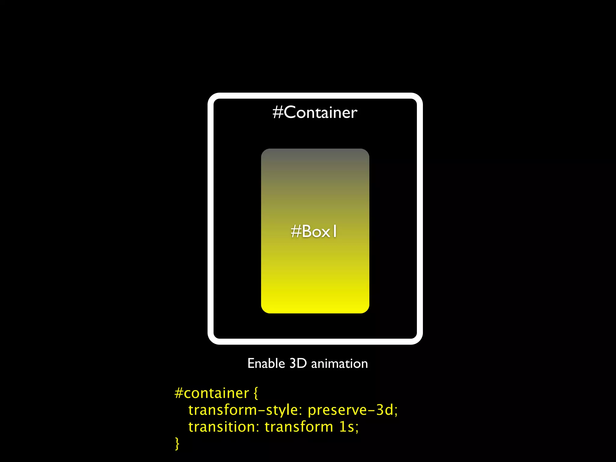 #Container




                #Box1
                2 xoB




          Enable 3D animation

#container {
  transform-style: preserve-3d;
  transition: transform 1s;
}
 