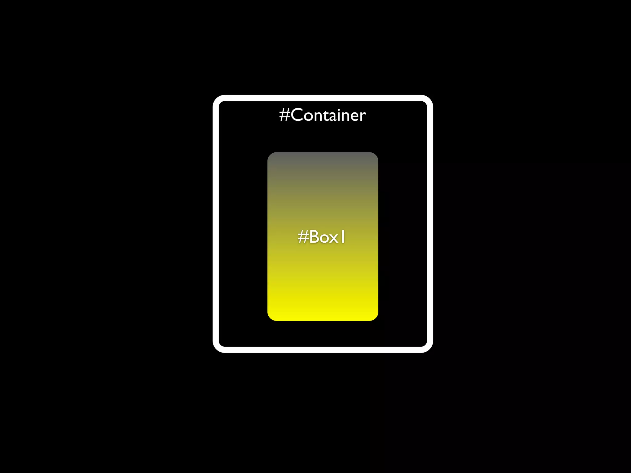 #Container




  #Box1
  2 xoB
 