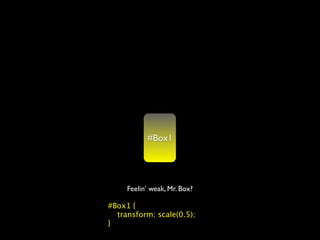 #Box1




     Feelin’ weak, Mr. Box?

#Box1 {
  transform: scale(0.5);
}
 