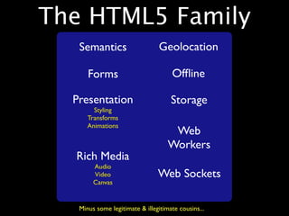 The HTML5 Family
   Semantics                    Geolocation

      Forms                          Ofﬂine

  Presentation                       Storage
        Styling
      Transforms
      Animations
                                     Web
                                    Workers
  Rich Media
        Audio
        Video                   Web Sockets
        Canvas


   Minus some legitimate & illegitimate cousins...
 