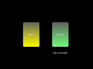 #Box1       2xoB#




        Flip horizontally
 