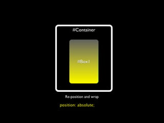 #Container




          #xoB#
          2Box1




   Re-position and wrap

position: absolute;
 
