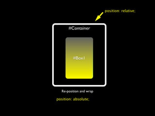 position: relative;



       #Container




          #xoB#
          2Box1




   Re-position and wrap

position: absolute;
 