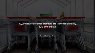 –Harvard Business Review
30,000 new consumer products are launched annually.
80% of them fail.
 