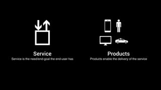 Service
Service is the need/end-goal the end-user has
Products
Products enable the delivery of the service
 