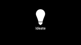 Ideate
 