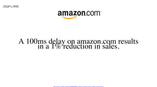 A 100ms delay on amazon.com results
in a 1% reduction in sales.
 