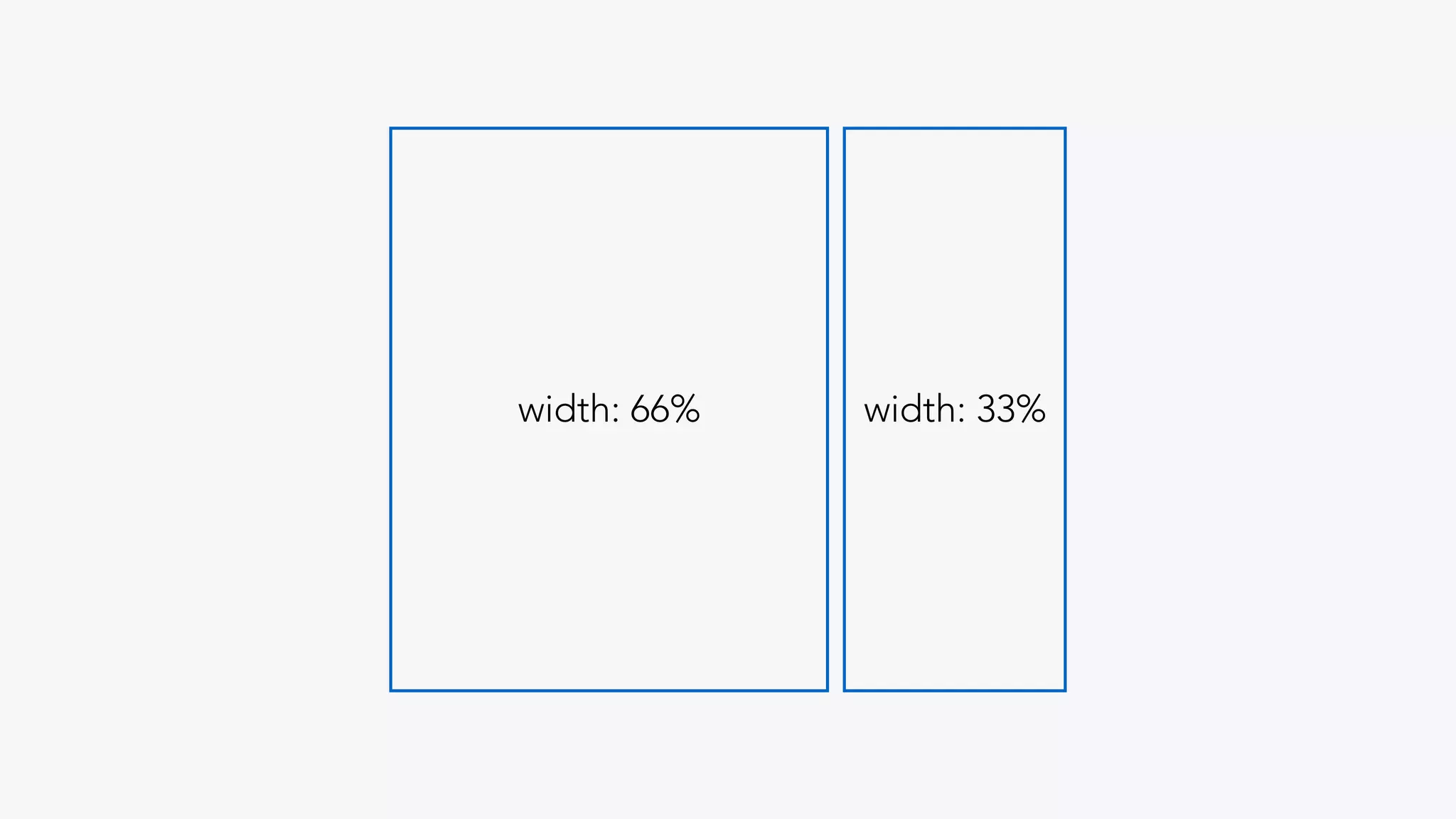 width: 66% width: 33%
 