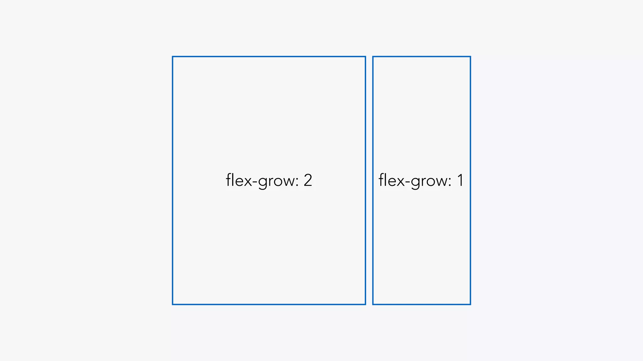 flex-grow: 2 flex-grow: 1
 