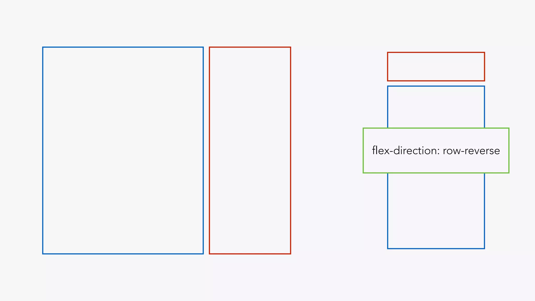 flex-direction: row-reverse
 