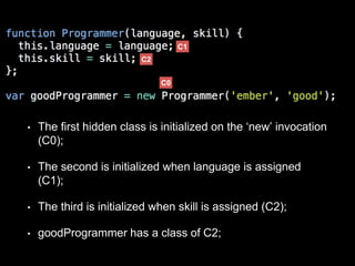 • The first hidden class is initialized on the ‘new’ invocation
(C0);
• The second is initialized when language is assigned
(C1);
• The third is initialized when skill is assigned (C2);
• goodProgrammer has a class of C2;
C0
C1
C2
 