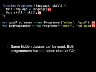 • Same hidden classes can be used. Both
programmers have a hidden class of C2;
C0
C1
C2
C0
 