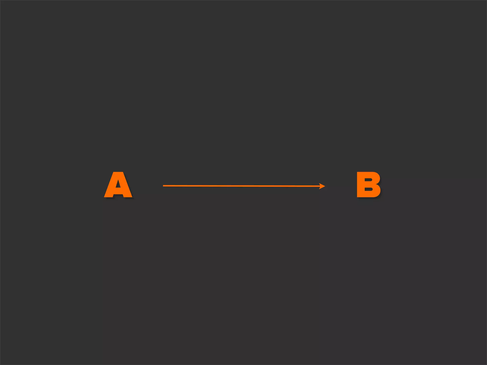 A   B
 