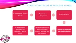 COMO ACONTECEM AS AULAS DE ZUMBA
Duram em média de 40-60
Minutos
Aquecimento e
Alongamento
Coreografias fáceis
As músicas são trocadas
em cerca de 4 minutos
Seguem sempre um ritmo
animado e bastante
dinâmico, sem poder parar
para descansos.
A frequência dessa
atividade ocorre
geralmente 3 vezes na
semana
 