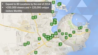 Expand to 80 Locations by the end of 2014
>350,000 viewers and > 120,000 unique visitors Monthly