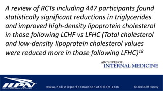 © 2014 Cliff Harveyw w w.h olistic p erforman c en u trition .com
A review of RCTs including 447 participants found
statistically significant reductions in triglycerides
and improved high-density lipoprotein cholesterol
in those following LCHF vs LFHC (Total cholesterol
and low-density lipoprotein cholesterol values
were reduced more in those following LFHC)18
 