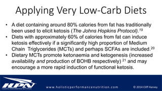 © 2014 Cliff Harveyw w w.h olistic p erforman c en u trition .com
Applying Very Low-Carb Diets
• A diet containing around 80% calories from fat has traditionally
been used to elicit ketosis (The Johns Hopkins Protocol).19
• Diets with approximately 60% of calories from fat can induce
ketosis effectively if a significantly high proportion of Medium
Chain Triglycerides (MCTs) and perhaps SCFAs are included.20
• Dietary MCTs promote ketonaemia and ketogenesis (increased
availability and production of BOHB respectively) 21 and may
encourage a more rapid induction of functional ketosis.
 