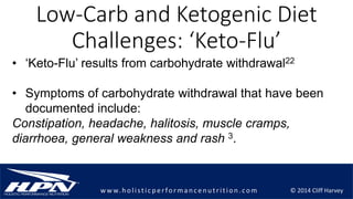© 2014 Cliff Harveyw w w.h olistic p erforman c en u trition .com
Low-Carb and Ketogenic Diet
Challenges: ‘Keto-Flu’
• ‘Keto-Flu’ results from carbohydrate withdrawal22
• Symptoms of carbohydrate withdrawal that have been
documented include:
Constipation, headache, halitosis, muscle cramps,
diarrhoea, general weakness and rash 3.
 