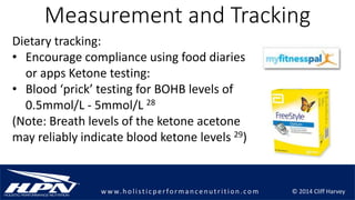 © 2014 Cliff Harveyw w w.h olistic p erforman c en u trition .com
Measurement and Tracking
Dietary tracking:
• Encourage compliance using food diaries
or apps Ketone testing:
• Blood ‘prick’ testing for BOHB levels of
0.5mmol/L - 5mmol/L 28
(Note: Breath levels of the ketone acetone
may reliably indicate blood ketone levels 29)
 