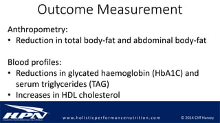 © 2014 Cliff Harveyw w w.h olistic p erforman c en u trition .com
Outcome Measurement
Anthropometry:
• Reduction in total body-fat and abdominal body-fat
Blood profiles:
• Reductions in glycated haemoglobin (HbA1C) and
serum triglycerides (TAG)
• Increases in HDL cholesterol
 