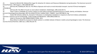 © 2014 Cliff Harveyw w w.h olistic p erforman c en u trition .com
23. Hamwi GJ, Mitchell MC, Wieland RG, Kruger FA, Schachner SS. Sodium and Potassium Metabolism during Starvation. The American Journal of
Clinical Nutrition. 1967 August 1, 1967;20(8):897-902.
24. DeFronzo RA, Goldberg M, AGus ZS. The effects of glucose and insulin on renal electrolyte transport. Journal of Clinical Investigation.
1976;58(1):83.
25. DeFronzo RA. The effect of insulin on renal sodium metabolism. Diabetologia. 1981;21(3):165-71.
26. Tiwari S, Riazi S, Ecelbarger CA. Insulin's impact on renal sodium transport and blood pressure in health, obesity, and diabetes. American
journal of physiology Renal physiology. 2007 Oct;293(4):F974-84. PubMed PMID: 17686957. Epub 2007/08/10. eng.
27. Harber MP, Schenk S, Barkan AL, Horowitz JF. Alterations in carbohydrate metabolism in response to short-term dietary carbohydrate
restriction. American Journal of Physiology - Endocrinology and Metabolism. 2005;289(2):E306-E12.
28. Volek JS, Phinney SD. LOW CARBOHYDRATE LIVING. 2011.
29. Musa-Veloso K, Likhodii SS, Cunnane SC. Breath acetone is a reliable indicator of ketosis in adults consuming ketogenic meals. The American
Journal of Clinical Nutrition. 2002 July 1, 2002;76(1):65-70.
 