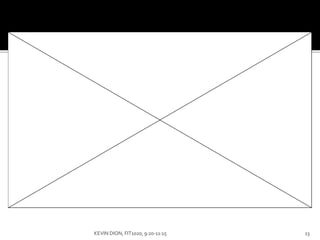 13KEVIN DION, FIT1020, 9:20-11:15
 